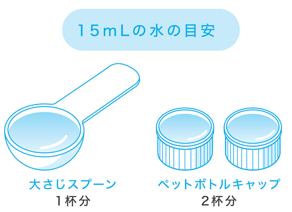 15mlの水の目安。大さじスプーン1杯分。ペットボトルキャップ2杯分。