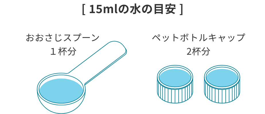 [ 15mlの水の目安 ] おおさじスプーン １杯分 ペットボトルキャップ2杯分