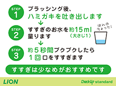 Check-Up standard_イメージ4