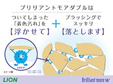 Brilliant more W_イメージ3