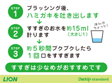 Check-Up standard_イメージ4