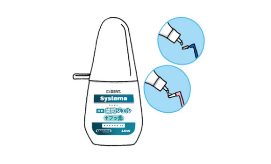 Systema 薬用歯間ジェル