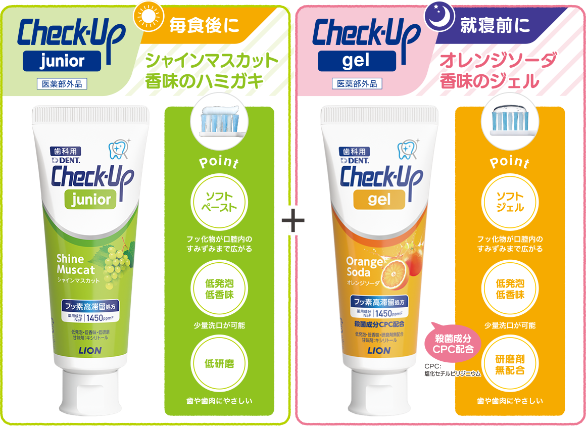 Check-Up junior シャインマスカット香味のハミガキ ＋ Check-Up gel オレンジソーダ香味のジェル